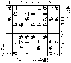 新二十四手組