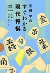 ŵ킩錻㏫