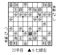 {}