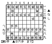 }1