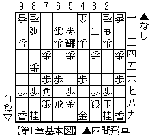 1͊{}