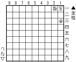 179il߂듦j