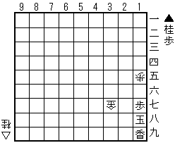 179il߂듦j