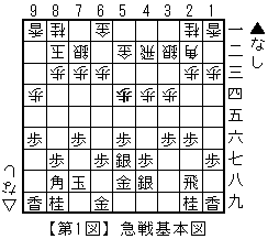 y1}z}{}