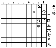 第36問
