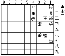 第59問