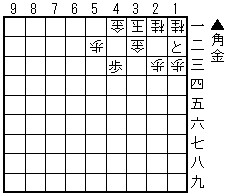 第63問