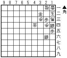 第79問