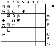 第91問