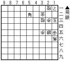 第95問