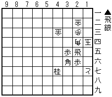 第98問