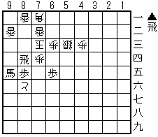 第99問