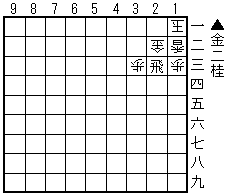 第122問