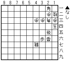 第188問