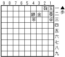 3KE132