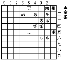 3KE190