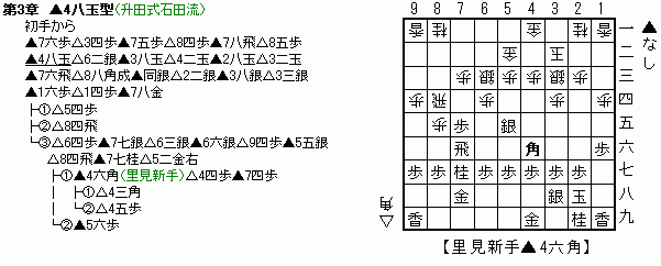 3̓`[g