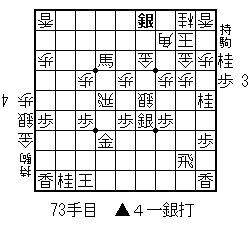 1ǏI