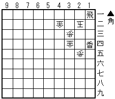 ちょっとむずかしい編・第12問