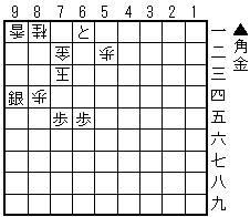 ちょっとむずかしい編・第14問