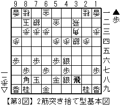 3} 2ؓ˂̂Č^{}