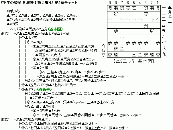 9 1́i2O^j`[g