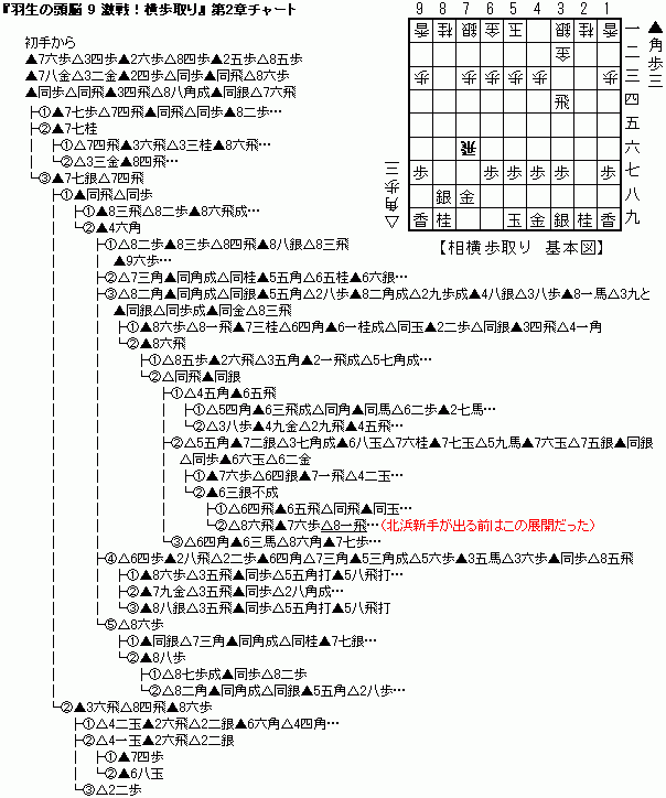 9 2́ij`[g
