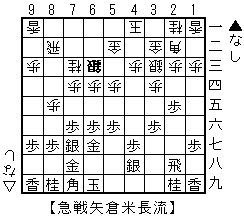 急戦矢倉米長流