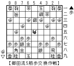 郷田流5筋歩交換作戦