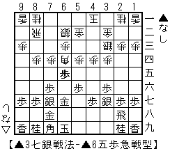 ▲3七銀戦法-▲6五歩急戦型