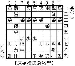 原始棒銀急戦型