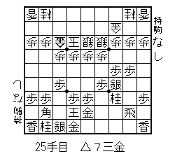 6 Ֆʐ}