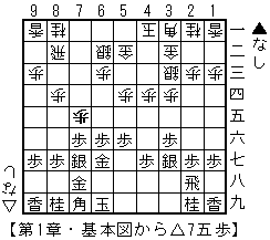 1́E{}灢7ܕd|