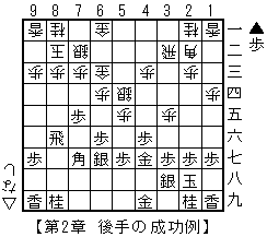 2 ̐