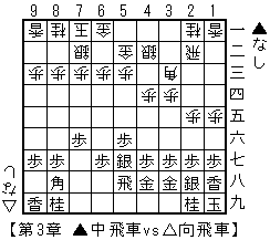 3 vs