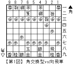 1́@p^vs