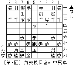 3́@pۗ^vs