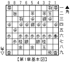 第1章基本図