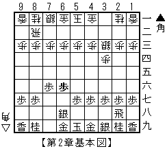 第2章基本図
