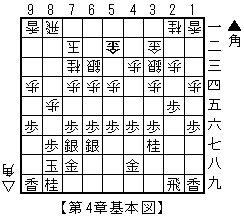 第4章基本図
