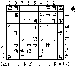 [Xgr[tTh͂