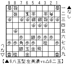 6ʌ^Zvs6