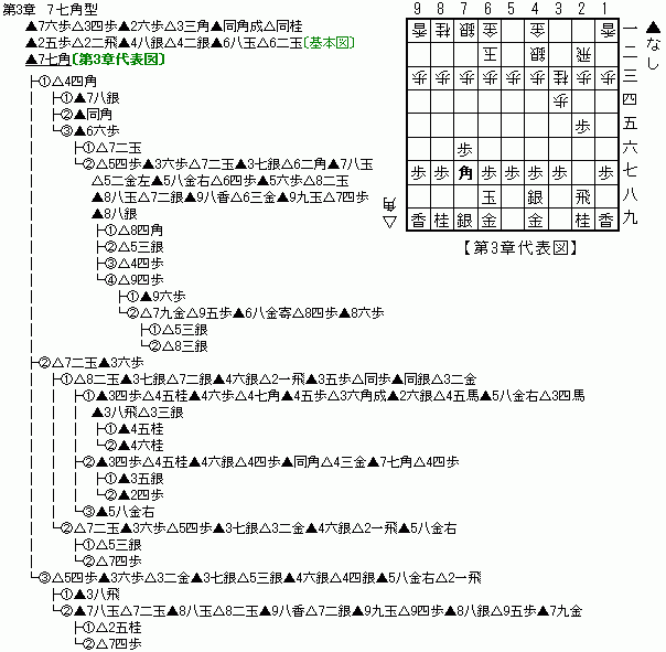 3̓`[g