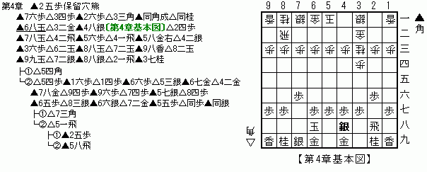 4̓`[g