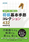 üvŊo {؃RNV432iAɁj