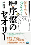 肩番IEՂ̃ZI[