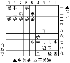 ZƕZ