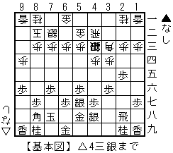 {} 4O܂