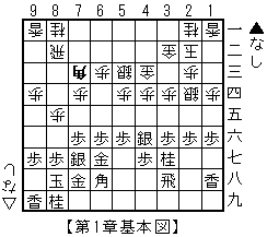 1͊{}