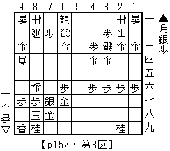 p152E3}